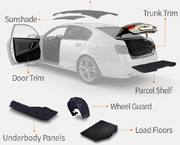 aplicação de manta de vidro reforçada Termoplástico materiais compósitos no automóvel